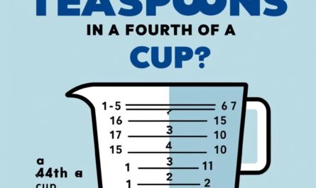 how many teaspoons in 1/4 of a cup?